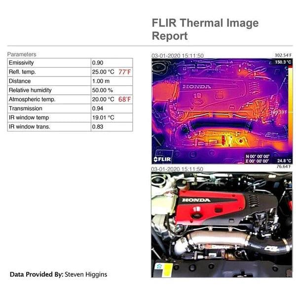 PRL Motorsports 2017-2021 Honda Civic Type-R FK8 Titanium Turbocharger Inlet Pipe Kit - Saikospeed