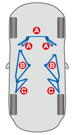 Cusco Power Brace Floor Center 2016 Mazda Miata Roadster (ND5RC)