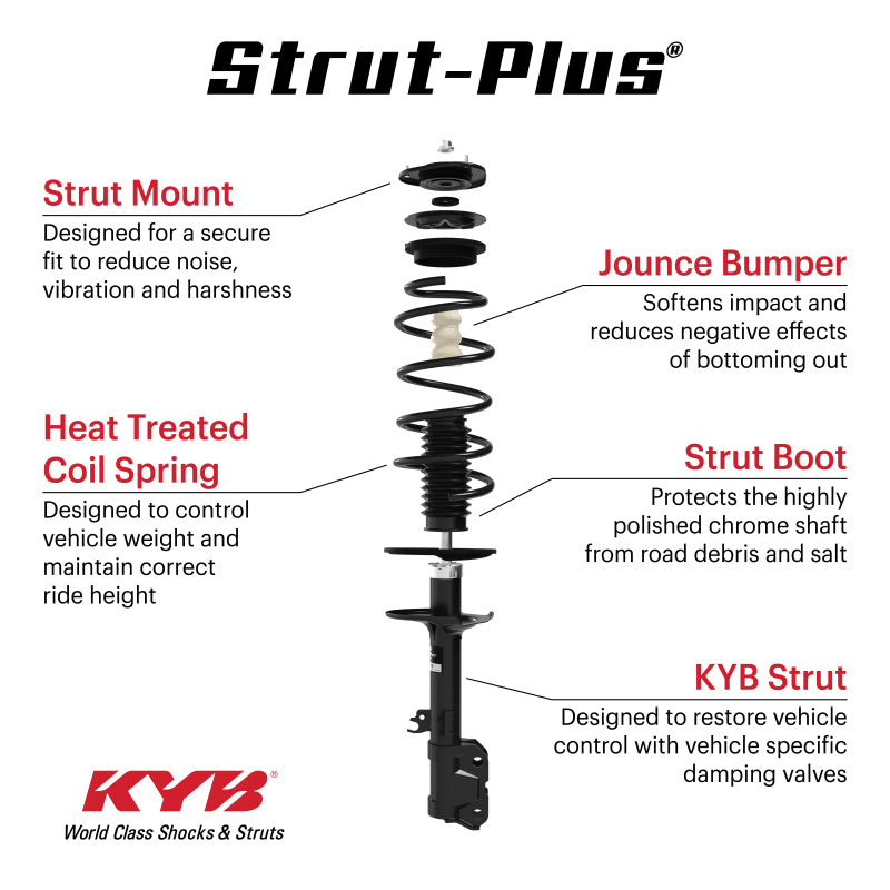 KYB 17-19 Honda CR-V / 20-22 Honda CR-V L4 1.5L 1497cc Strut-Plus Assembly - Front Left