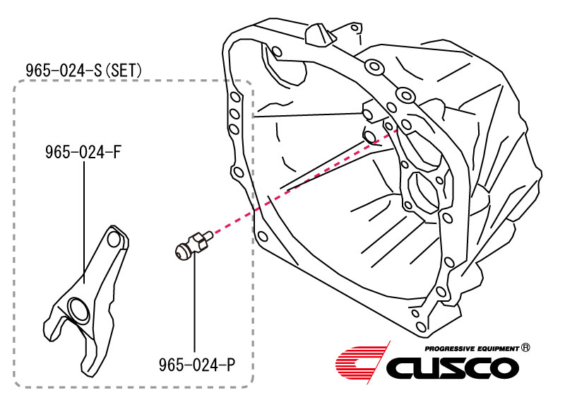Cusco FRS/BRZ Clutch Release Fork and Pivot Set