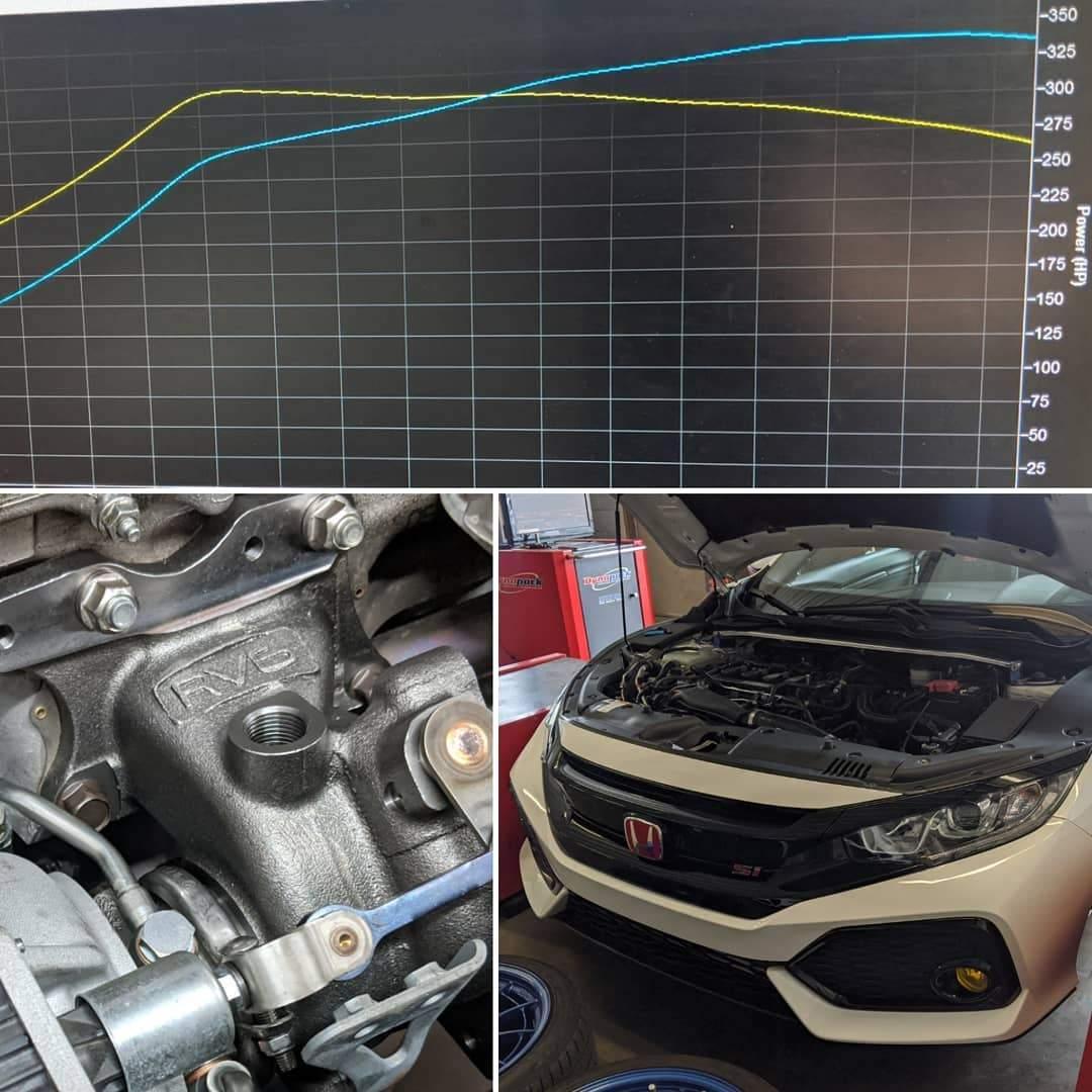 RV6 Performance R365 Turbo Upgrade for 2016+ Honda Civic 1.5T - Saikospeed