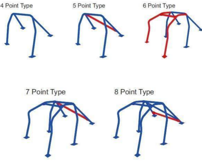 Cusco Roll Cage 6 points cromoly Dash Escape Z33 350Z (S/O / No Cancel)