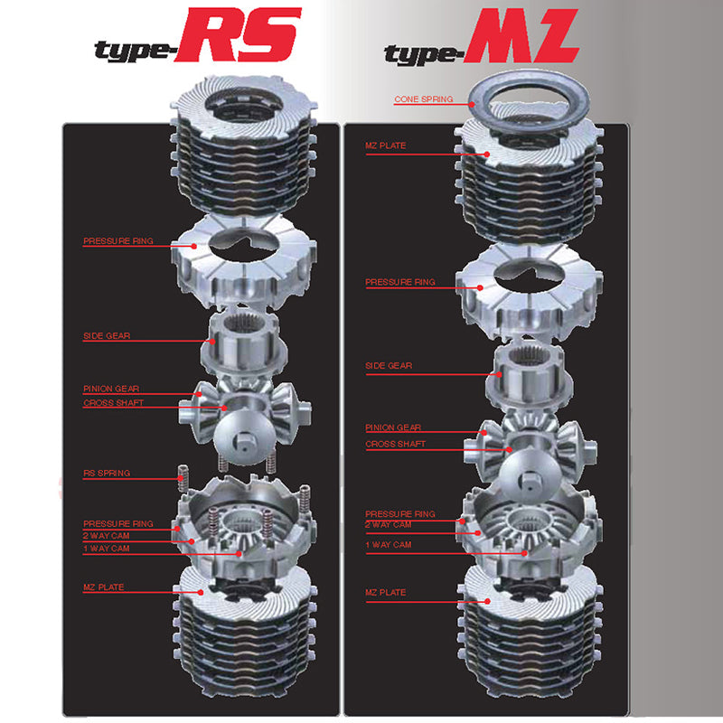 Cusco LSD RS-Rear 1.5way CT9A EVO8 w/AYC Side BEARing NOT inCLUDED