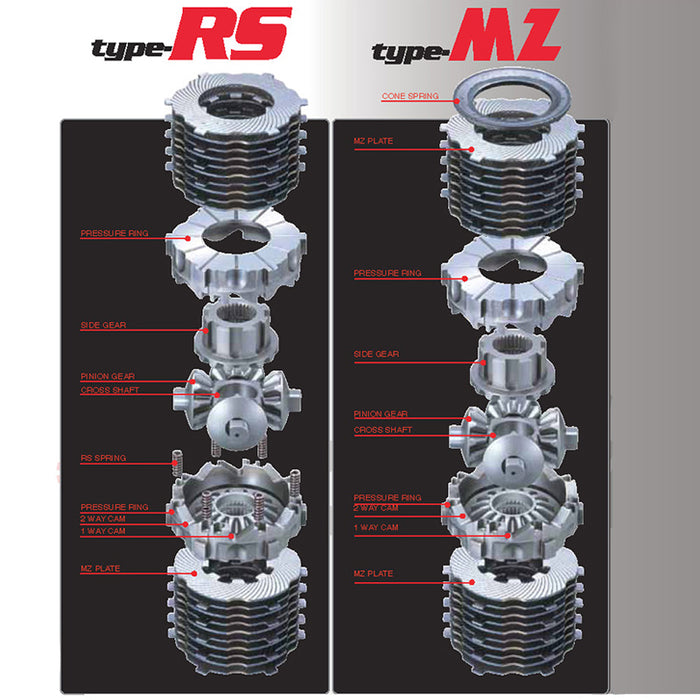 Cusco LSD RS 1 Way(1&2) Rear 96-97 GC8/01-07 GDB/08-14 GRB/11-14 GVB Subaru Diff