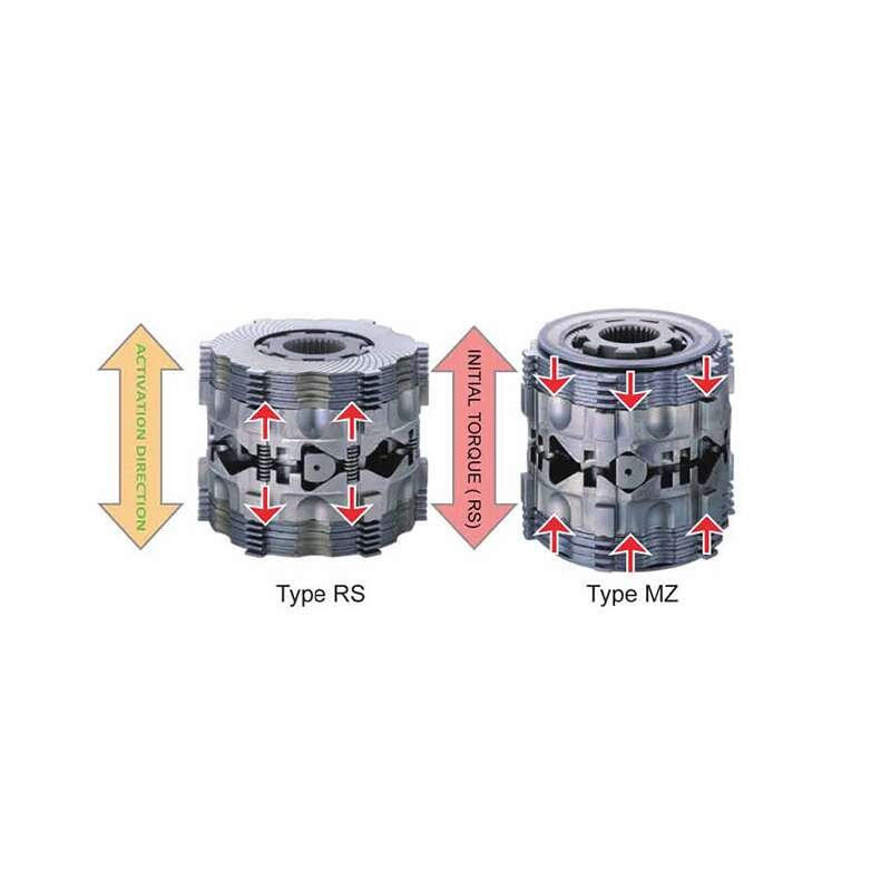 Cusco LSD RS-Rear 1.5way CT9A EVO8 w/AYC Side BEARing NOT inCLUDED