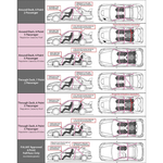 Cusco Safety 21 5PT 2-Passenger Steel Roll Cage Honda Fit 21 GE8 NON SUNROOF