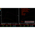 Full Race Hondata 2017+ Honda FK8 Civic Type R Fuel System Upgrade - Saikospeed