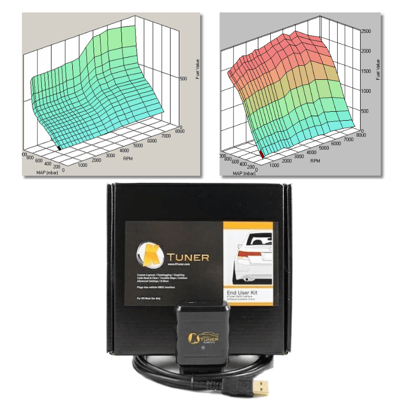 KTuner V1.2 + Saikospeed Pro e-Tuning Service Bundle - Saikospeed