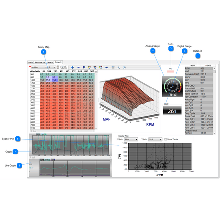 KTuner V1.2 + Saikospeed Pro e-Tuning Service Bundle - Saikospeed