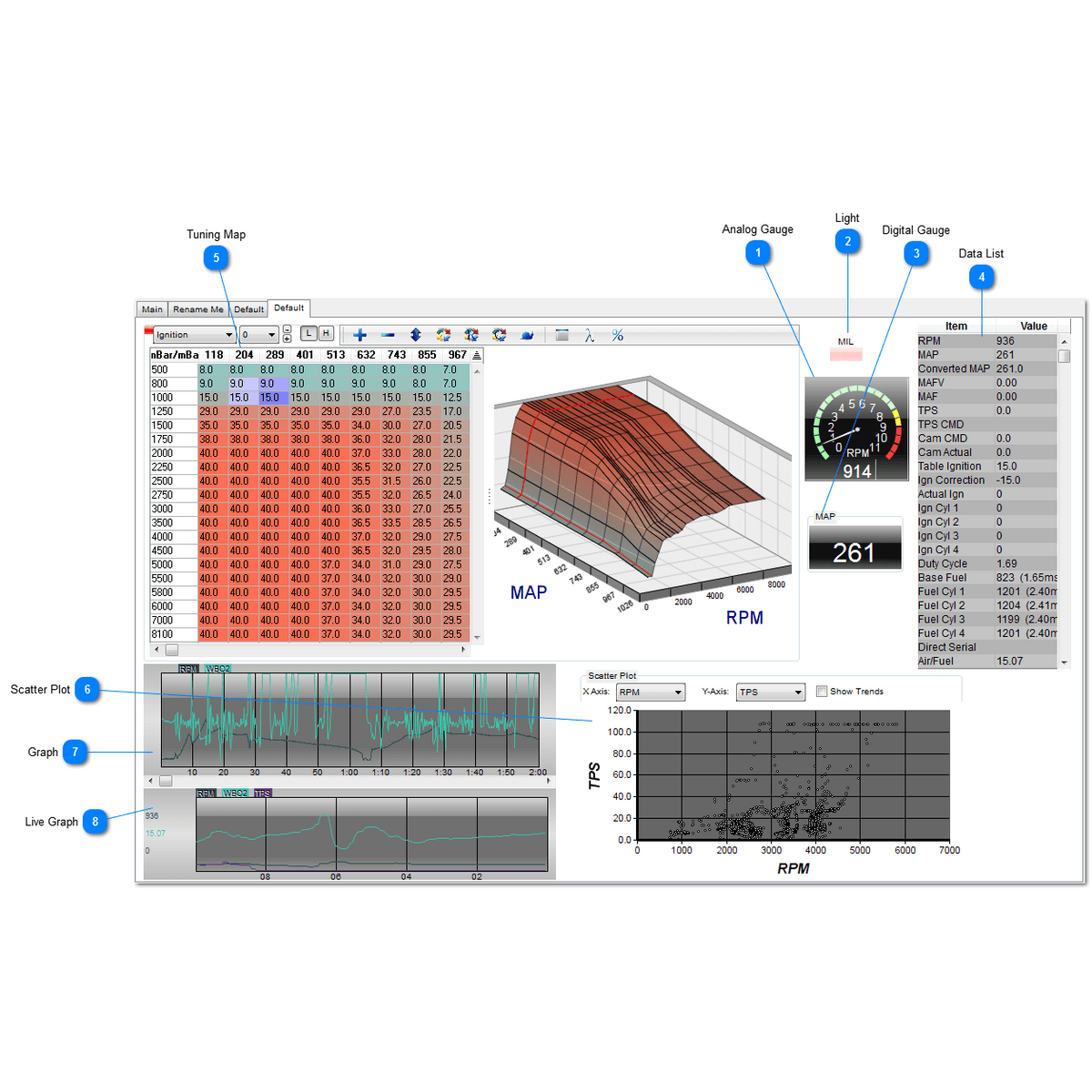 KTuner V2.0 Tuning Device - Saikospeed