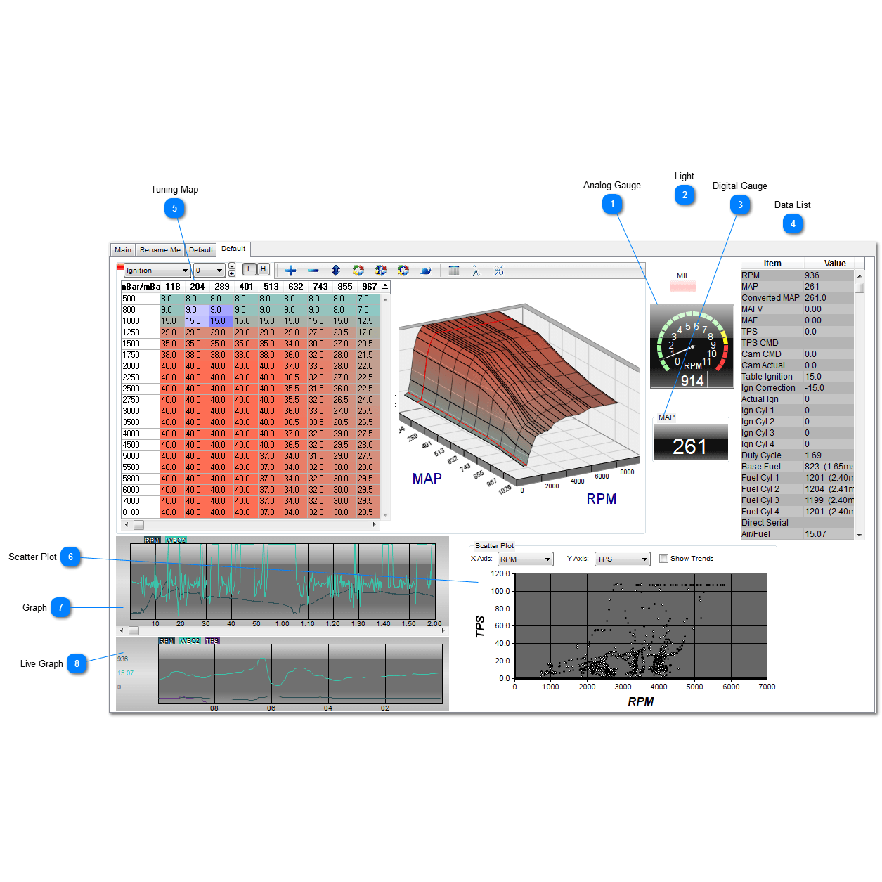 KTuner V2.0 Tuning Device - Saikospeed