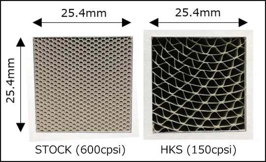 HKS 01-20 GR Yaris GXPA16 Metal Catalyzer