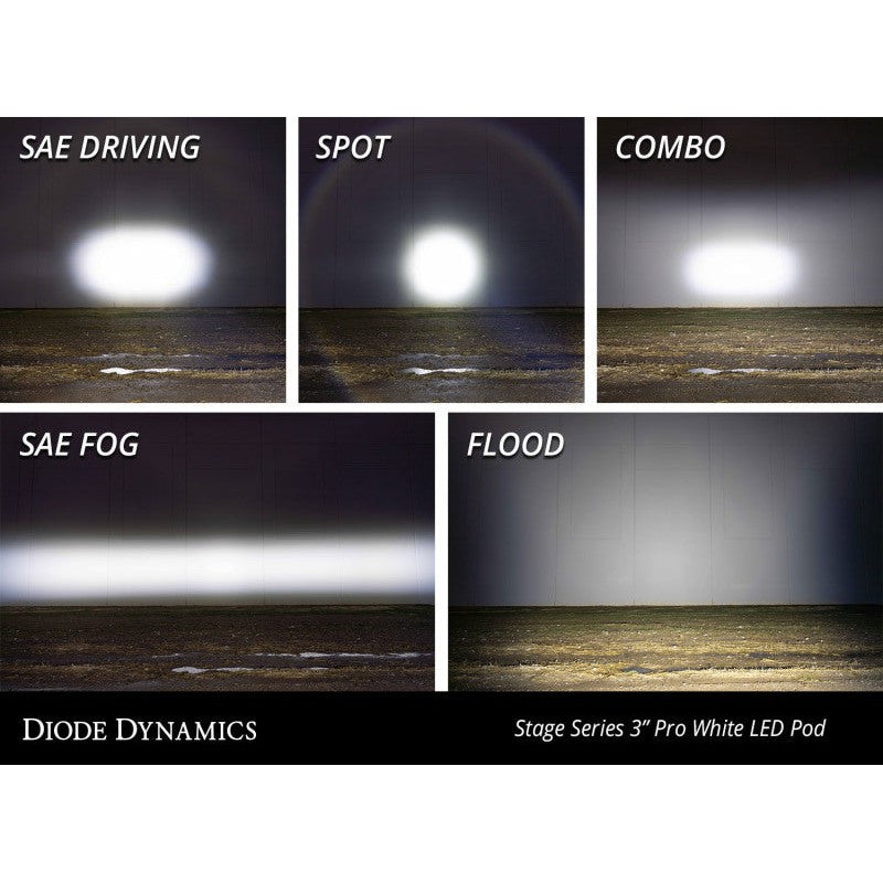 Diode Dynamics SS3 Pro ABL - White SAE Fog Standard (Pair)