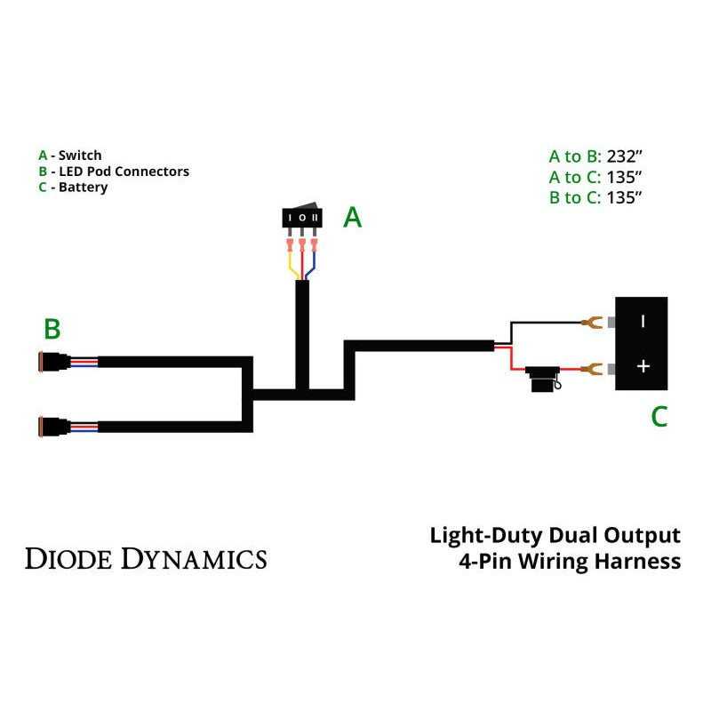 Diode Dynamics Light Duty Dual Output 3-way 4-pin Wiring Harness