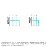 Acuity Shifter Rocker Upgrade for the 10th Gen Accord - Saikospeed