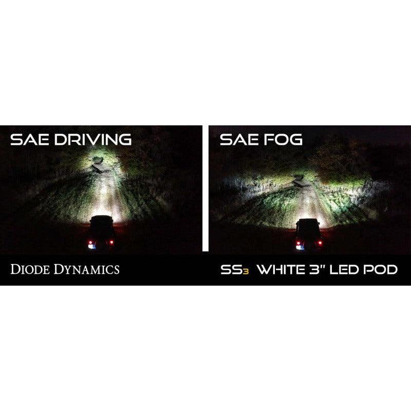 Diode Dynamics SS3 LED Pod Max Type A Kit - White SAE Fog - Saikospeed