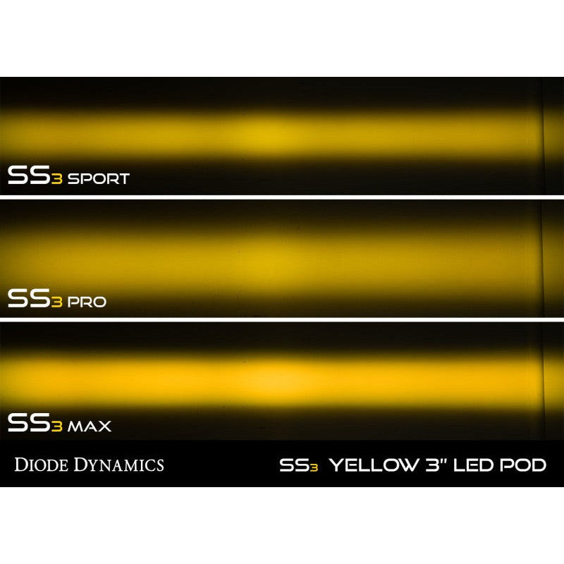 Diode Dynamics SS3 Max ABL - Yellow SAE Fog Standard (Pair)