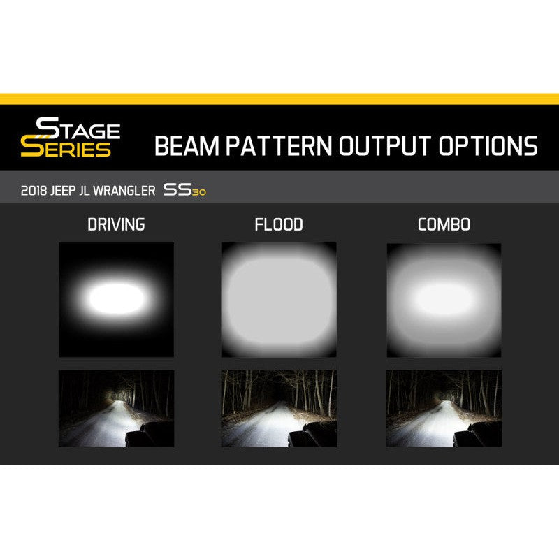 Diode Dynamics 30 In LED Light Bar Single Row Straight Clear Combo Each Stage Series