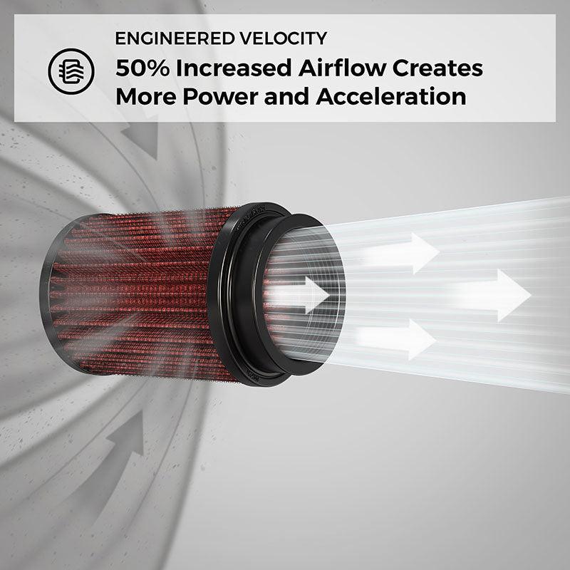 K&N 00 Honda S2000 2.0L-L4 Drop In Air Filter - Saikospeed