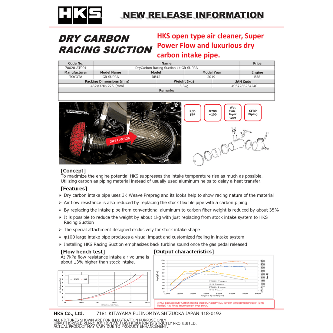 HKS DryCarbon Full Cold Air Intake Kit GR SUPRA - Saikospeed
