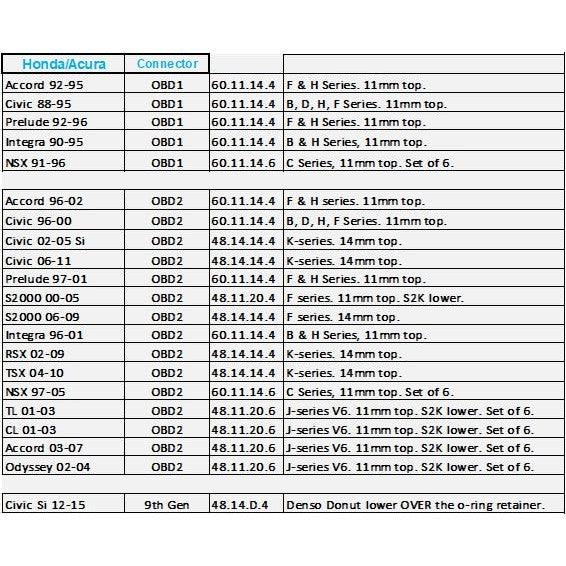 AI-750cc Honda/Acura Fuel Injectors - Saikospeed