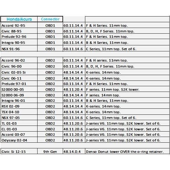 AI-1000cc Honda/Acura Fuel Injectors - Saikospeed