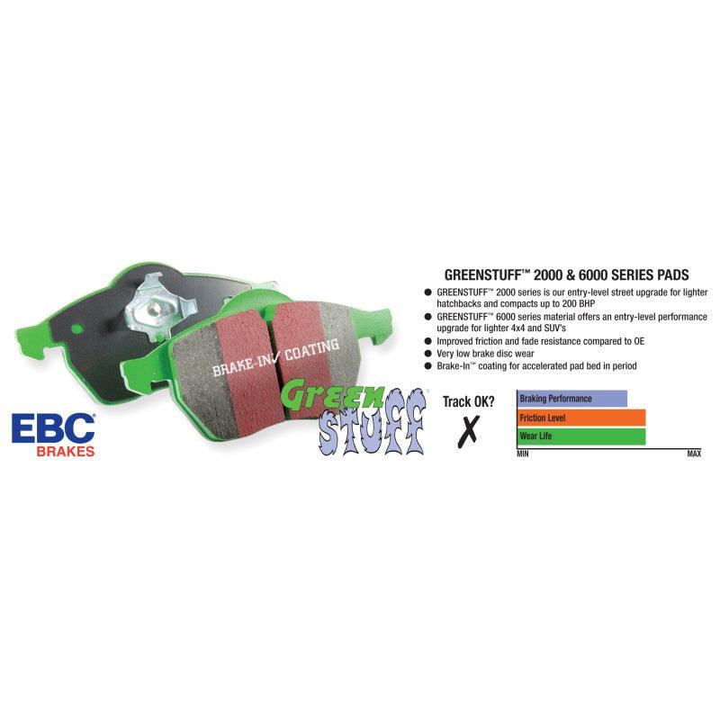 EBC 12+ Subaru BRZ 2.0 (solid rear rotors) Greenstuff Rear Brake Pads - Saikospeed