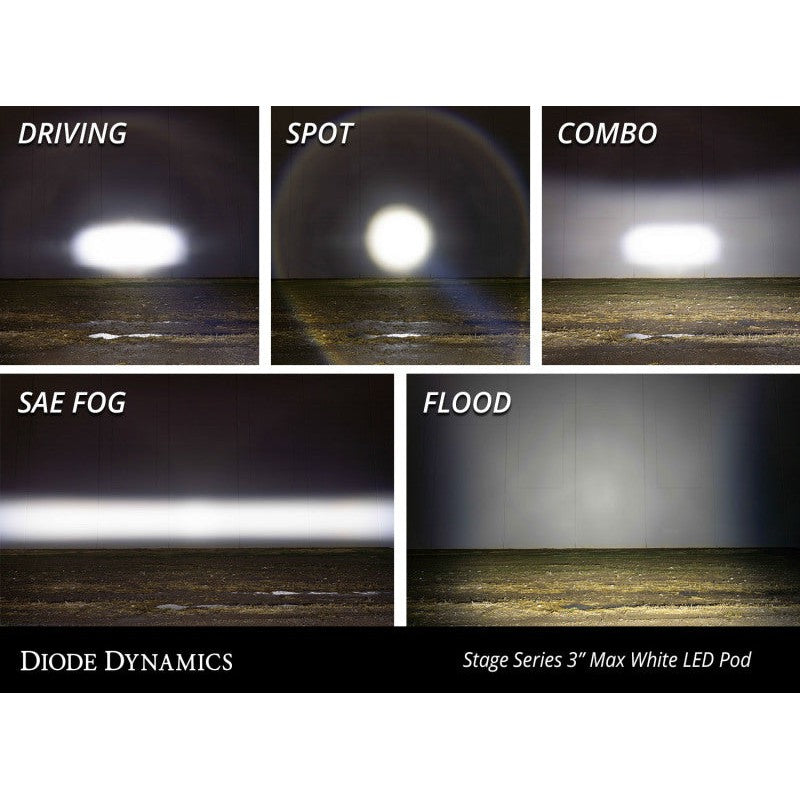 Diode Dynamics SS3 LED Pod Max - White Driving Standard (Pair)