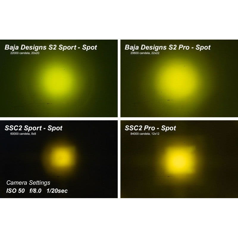 Diode Dynamics Stage Series 2 In LED Pod Sport - Yellow Fog Standard ABL (Pair)