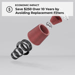 K&N 00 Honda S2000 2.0L-L4 Drop In Air Filter - Saikospeed