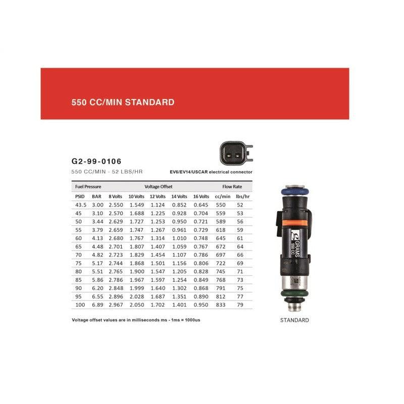 Grams Performance 14+ Subaru BRZ / Scion FR-S 550cc Fuel Injectors (Set of 4) - Saikospeed
