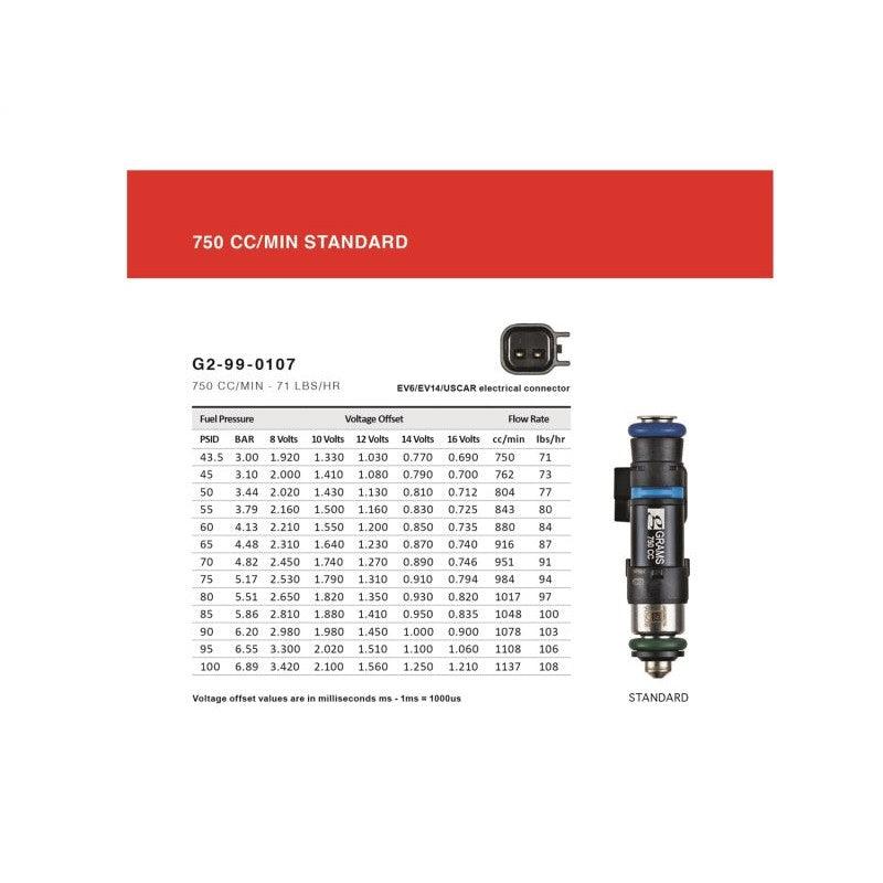Grams Performance Honda/Acura K Series / 06+ S2000 750cc Fuel Injectors (Set of 4) - Saikospeed